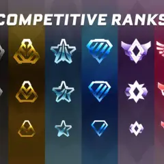 Rangi w Rocket League: Od brązu do Grand Championa