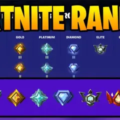 Jak działają rangi w Fortnite? System rankingowy wyjaśniony