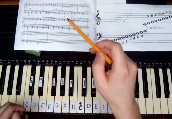 Jak nauczyć się gry na keyboardzie? Łatwe kroki dla zupełnych początkujących