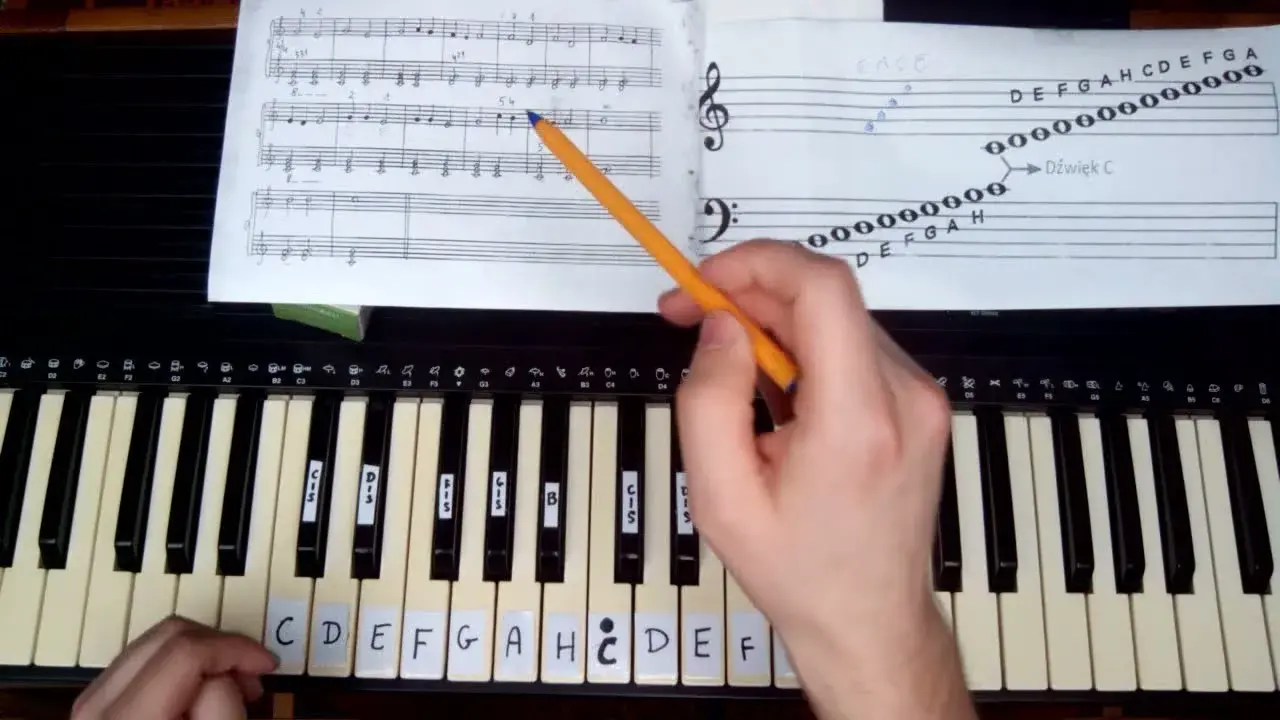 Jak nauczyć się gry na keyboardzie? Łatwe kroki dla zupełnych początkujących